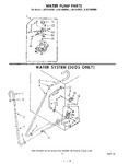 Diagram for 06 - Water Pump , Water System