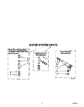 Diagram for 05 - Water System