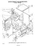 Diagram for 05 - Dryer Cabinet And Motor