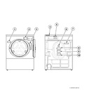 Diagram for Washer Labels